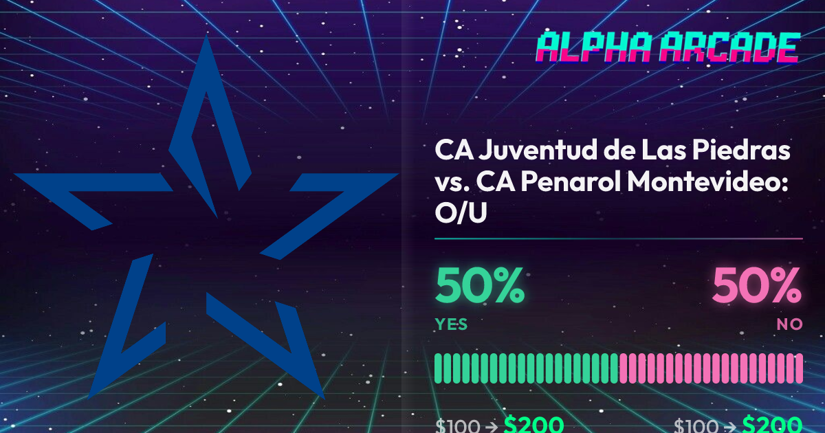 YES 50% / NO 50%
