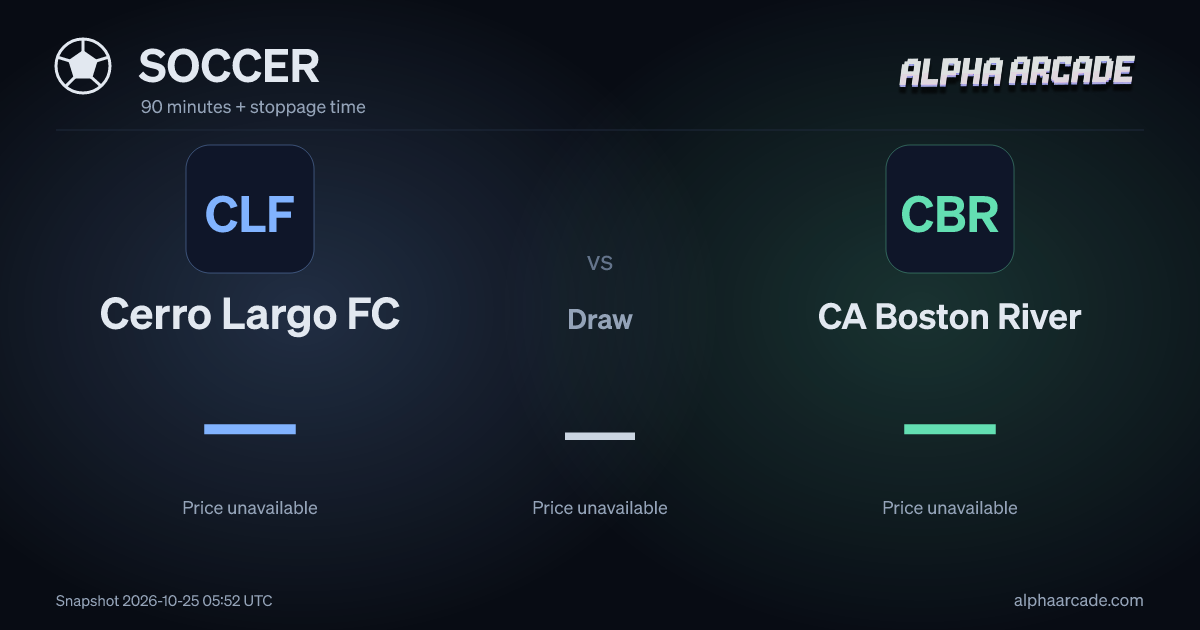 SOCCER: Cerro Largo FC — / Draw — / CA Boston River —