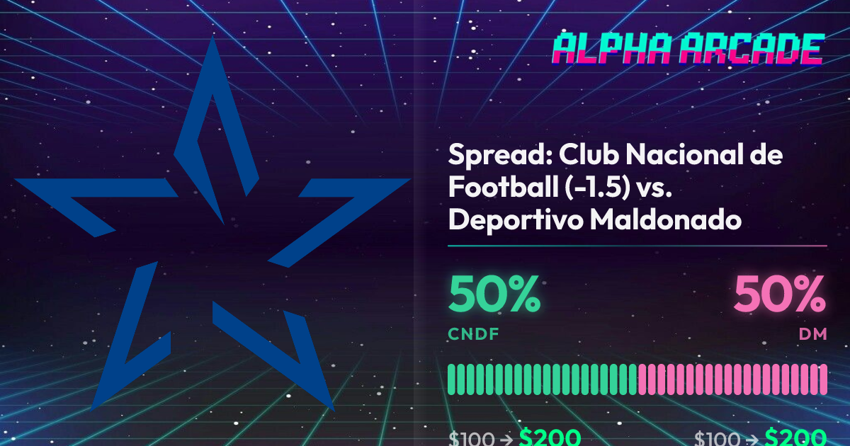 YES 50% / NO 50%