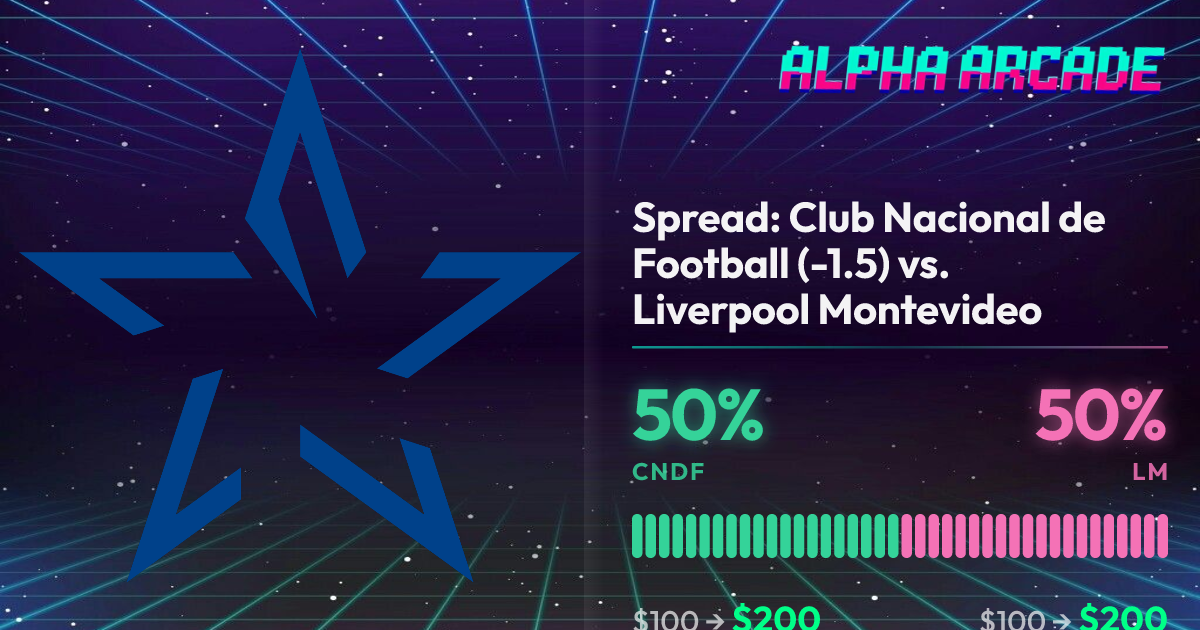 YES 50% / NO 50%