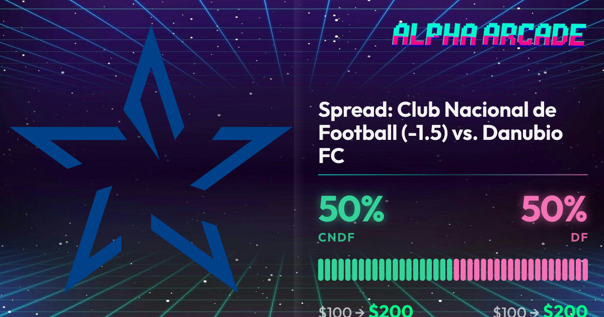 YES 50% / NO 50%