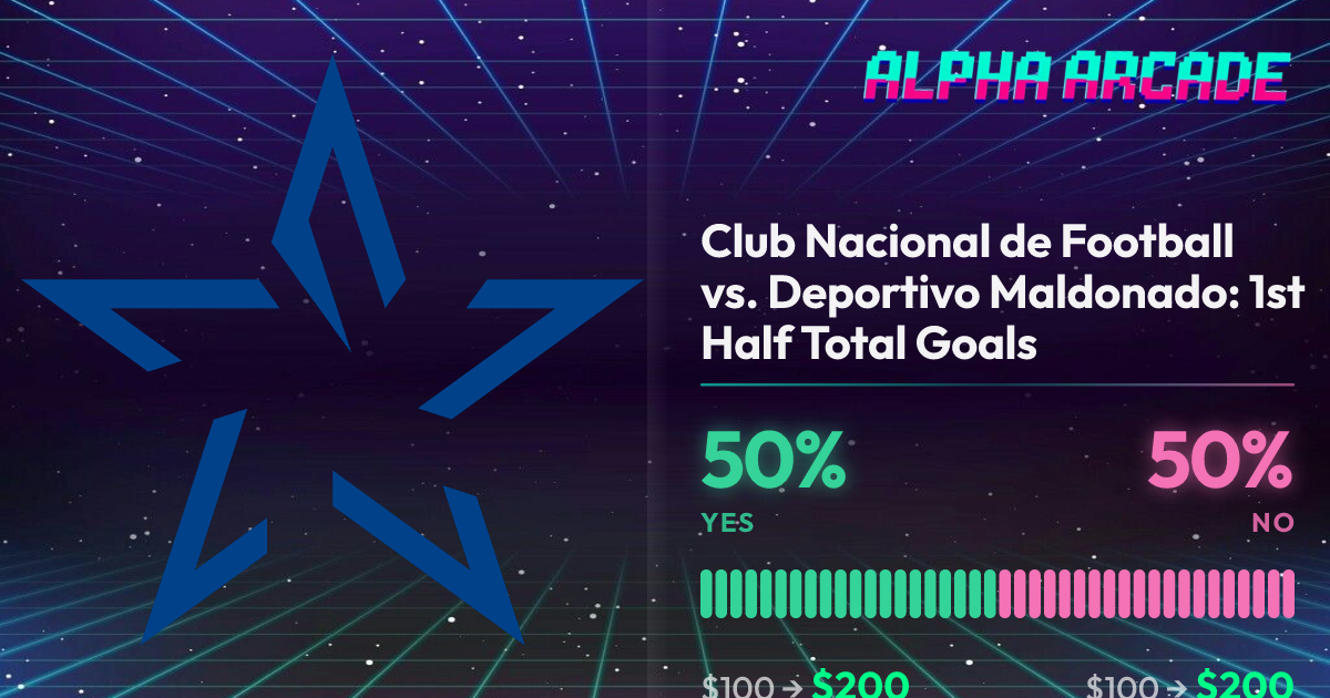 YES 50% / NO 50%