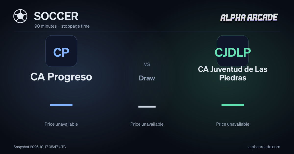 SOCCER: CA Progreso — / Draw — / CA Juventud de Las Piedras —