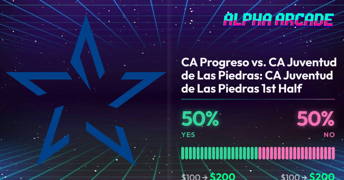YES 50% / NO 50%