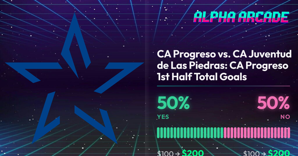 YES 50% / NO 50%
