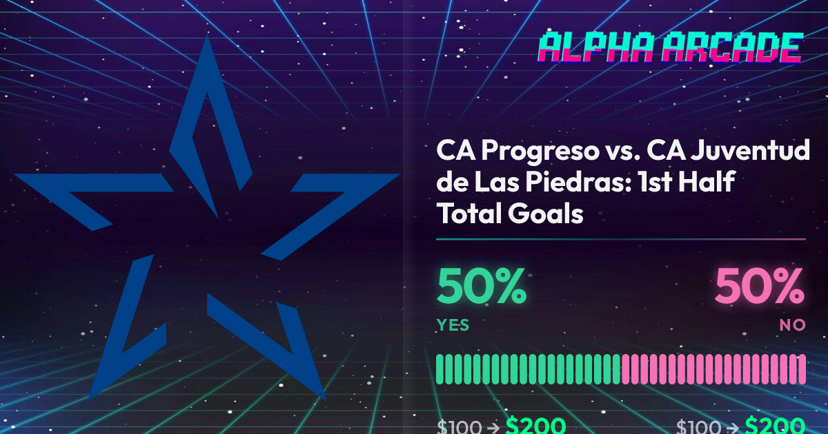 YES 50% / NO 50%