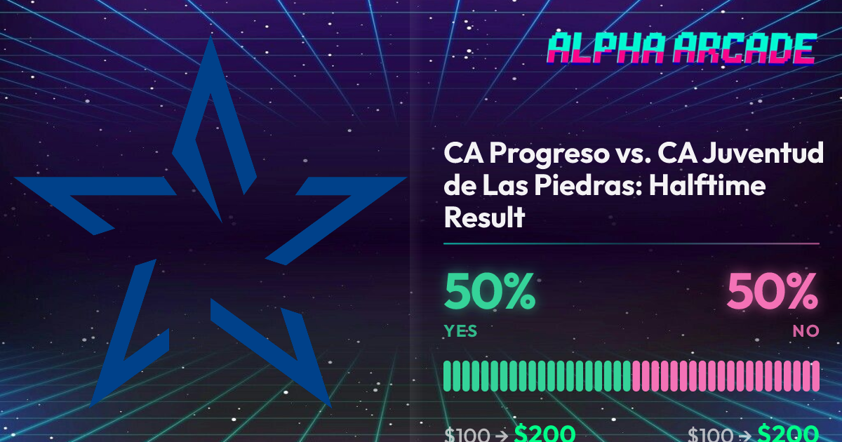 YES 50% / NO 50%