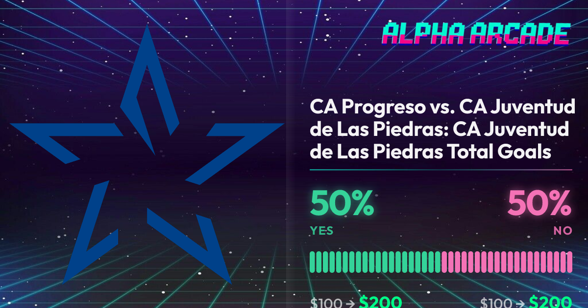 YES 50% / NO 50%