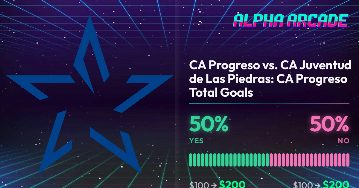 YES 50% / NO 50%