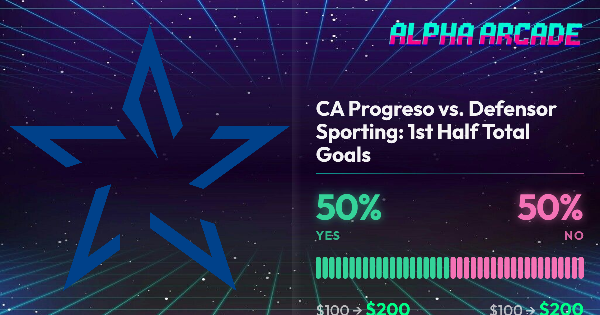 YES 50% / NO 50%
