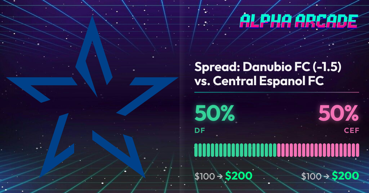 YES 50% / NO 50%
