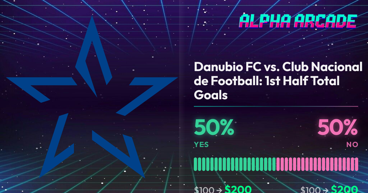 YES 50% / NO 50%