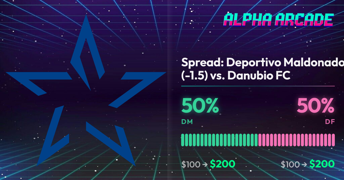 YES 50% / NO 50%