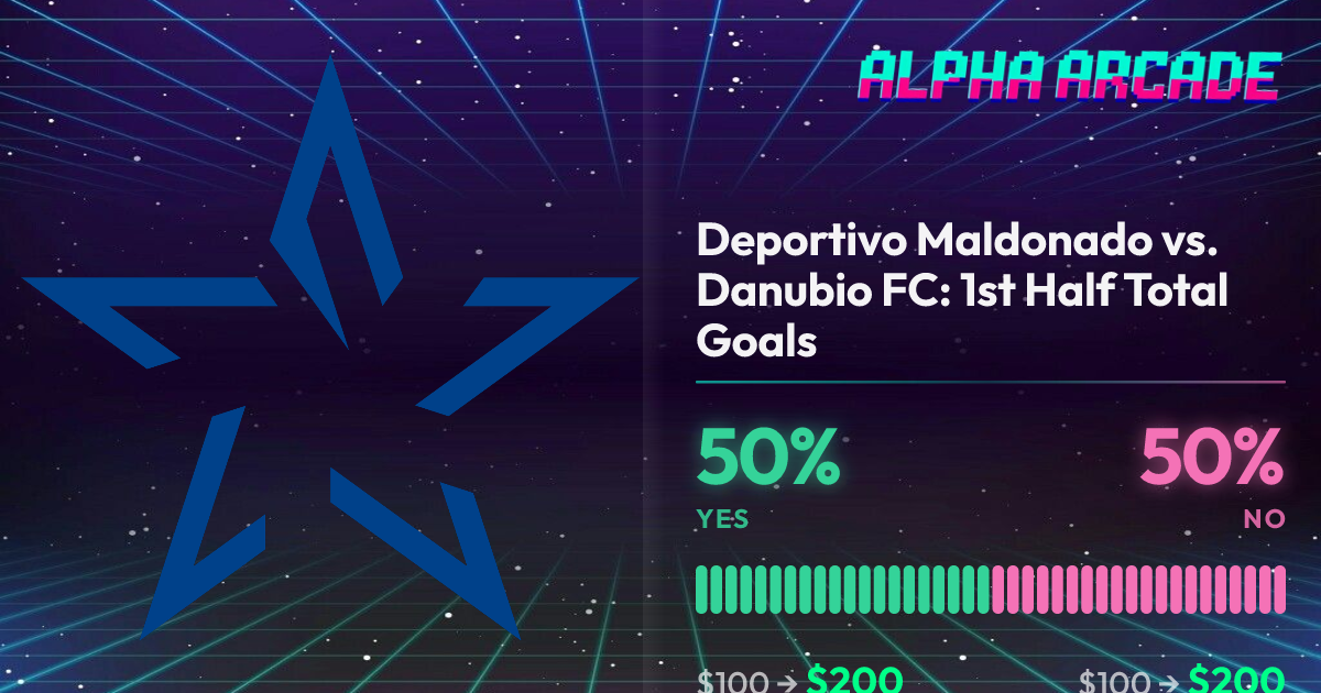 YES 50% / NO 50%