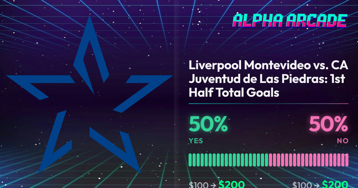 YES 50% / NO 50%