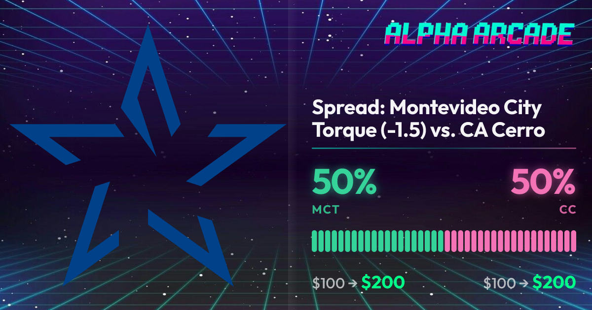 YES 50% / NO 50%