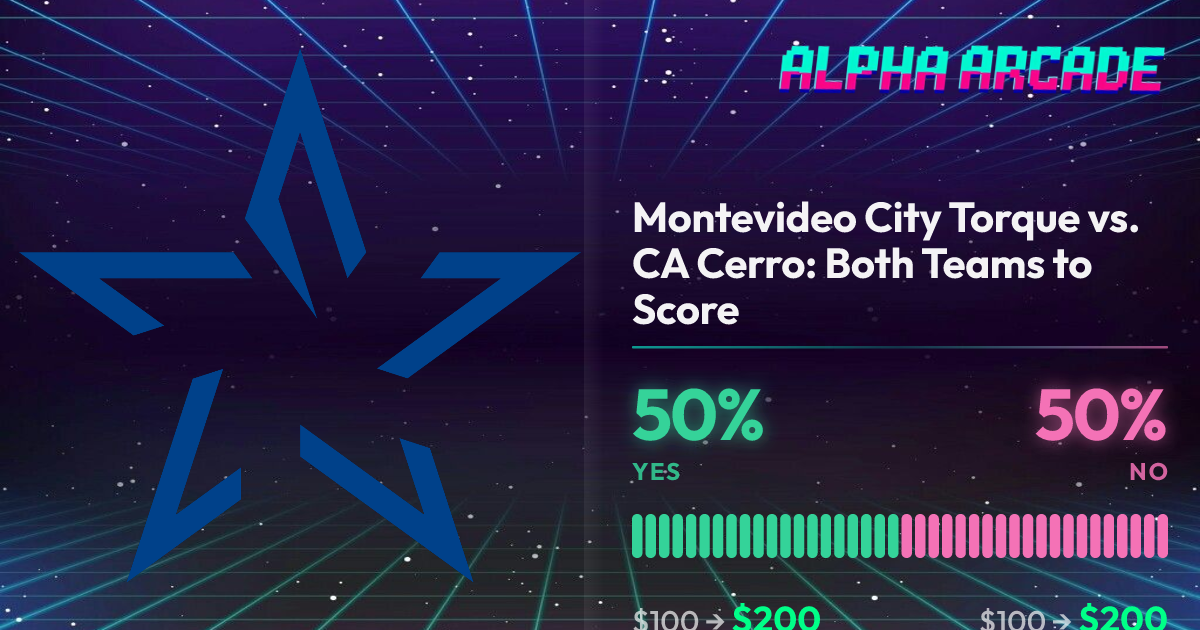 YES 50% / NO 50%