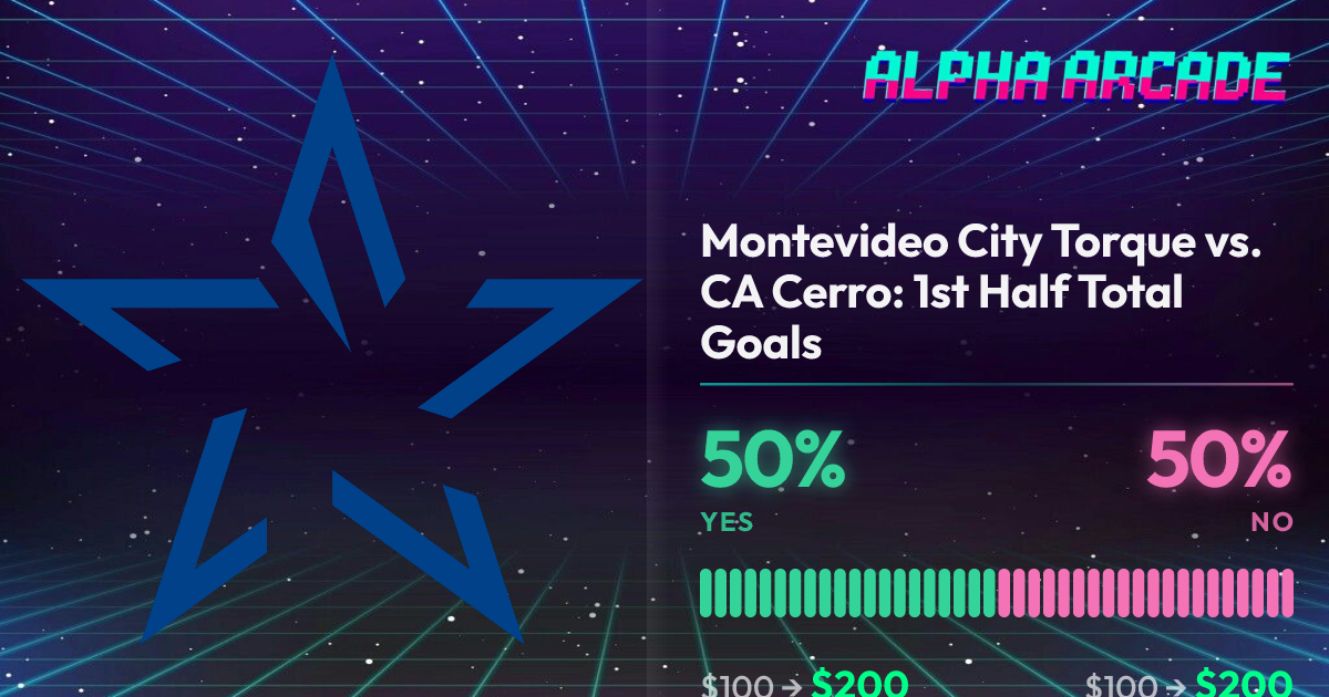 YES 50% / NO 50%