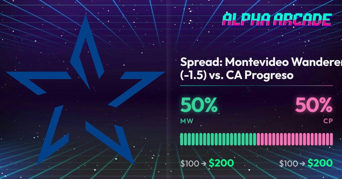 YES 50% / NO 50%