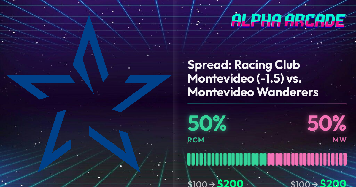 YES 50% / NO 50%