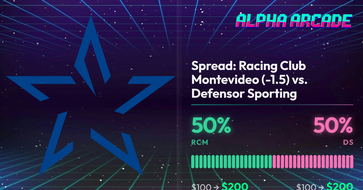 YES 50% / NO 50%