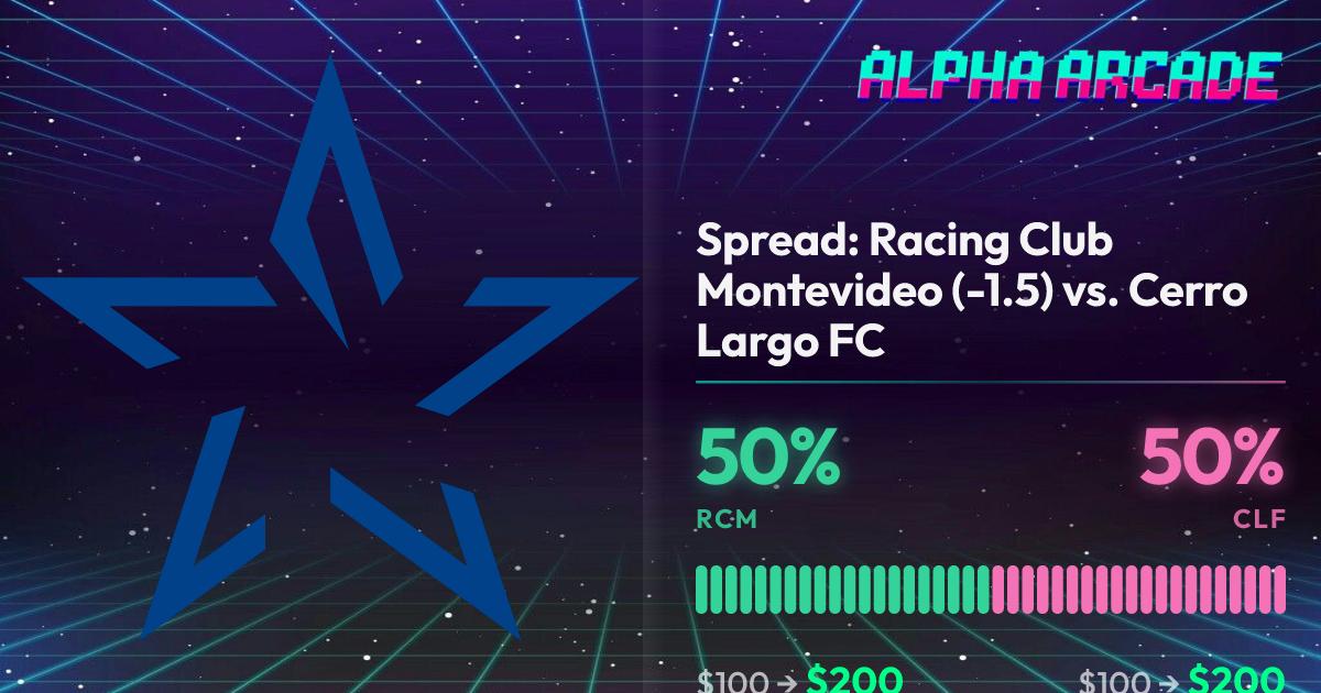 YES 50% / NO 50%