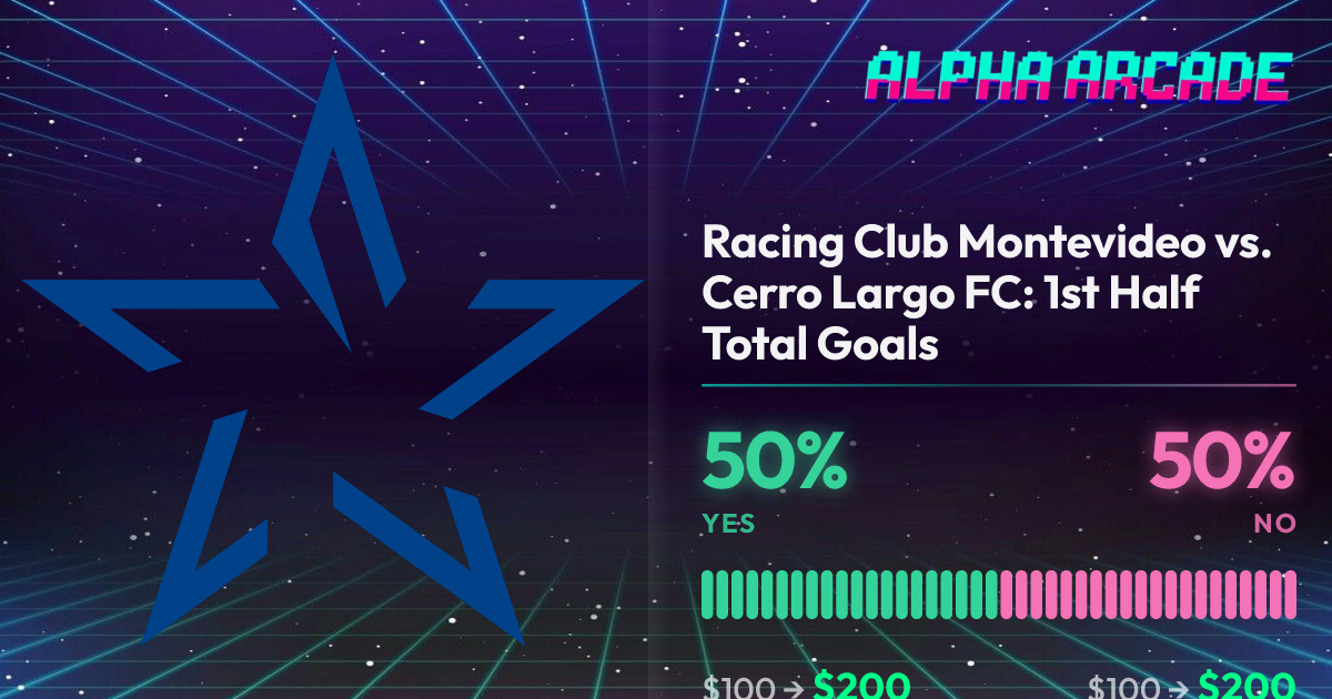 YES 50% / NO 50%
