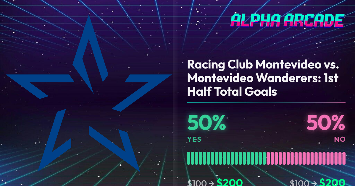 YES 50% / NO 50%