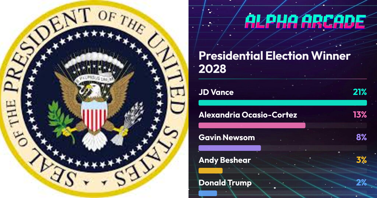 YES 21% / NO 79%