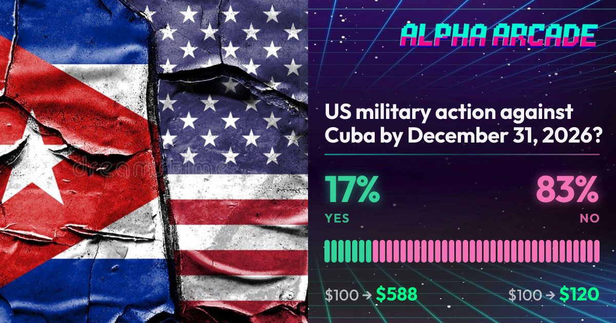 YES 17.2% / NO 82.8%