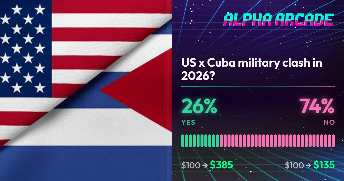YES 26% / NO 74%