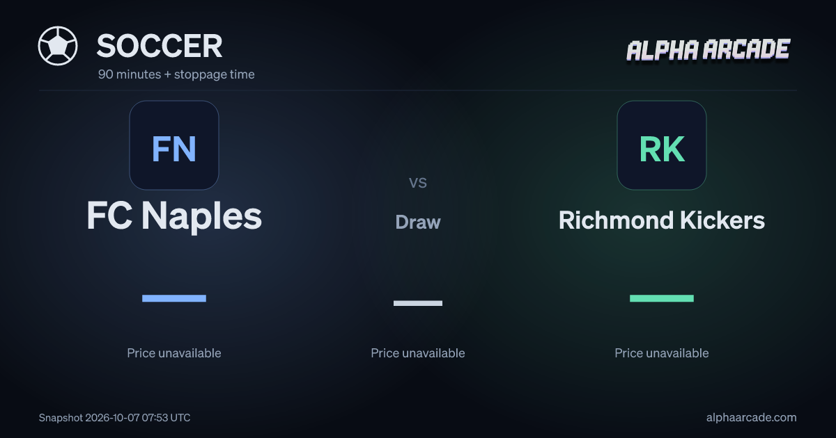 SOCCER: FC Naples — / Draw — / Richmond Kickers —