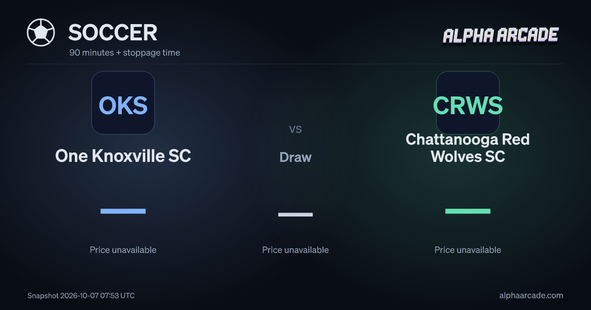 SOCCER: One Knoxville SC — / Draw — / Chattanooga Red Wolves SC —