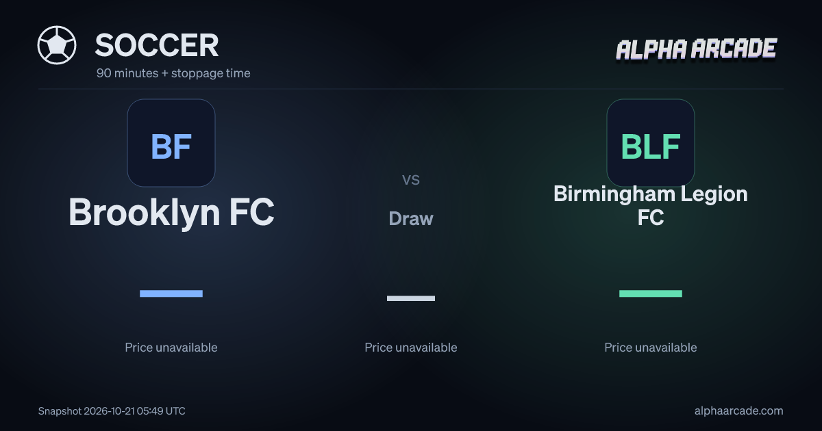 SOCCER: Brooklyn FC — / Draw — / Birmingham Legion FC —