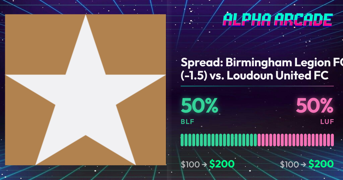 YES 50% / NO 50%