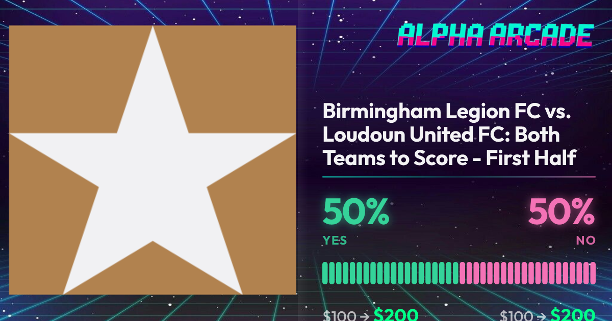 YES 50% / NO 50%