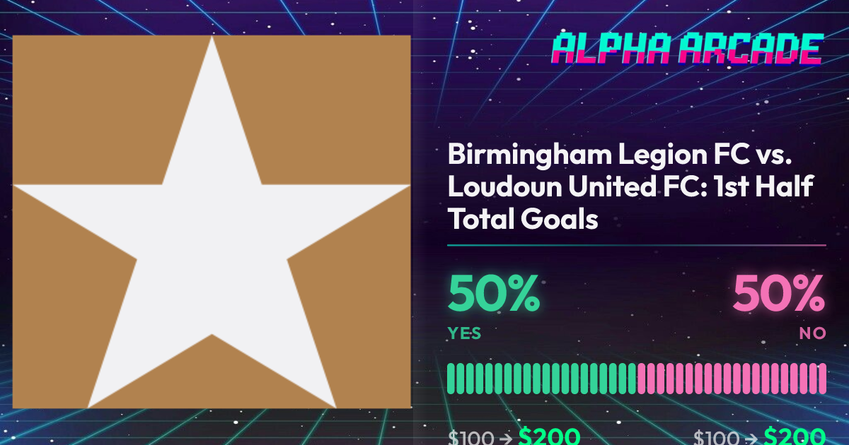 YES 50% / NO 50%