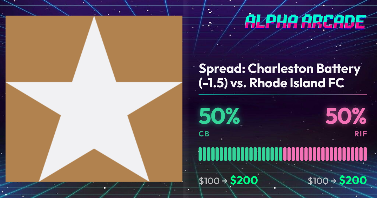 YES 50% / NO 50%