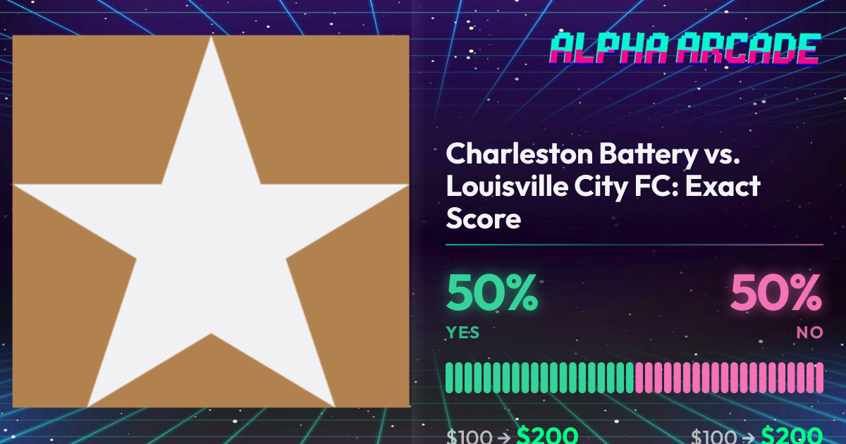 YES 50% / NO 50%