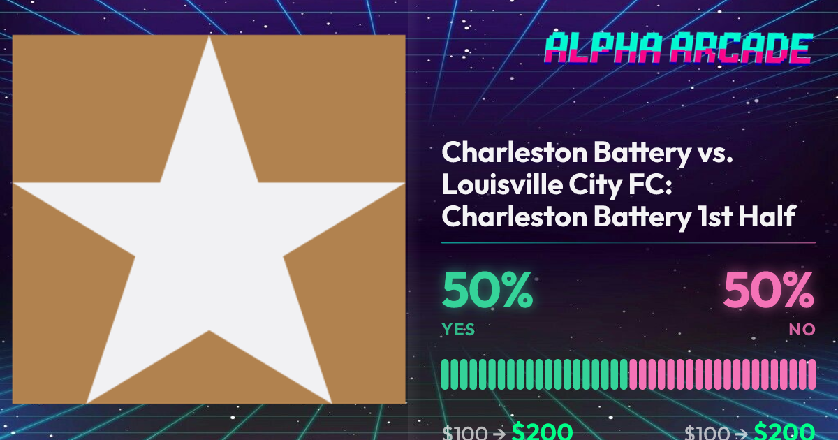 YES 50% / NO 50%