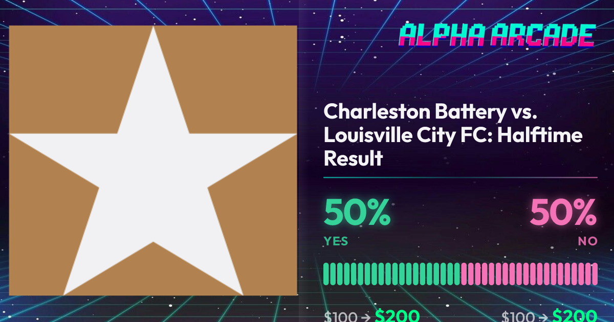 YES 50% / NO 50%