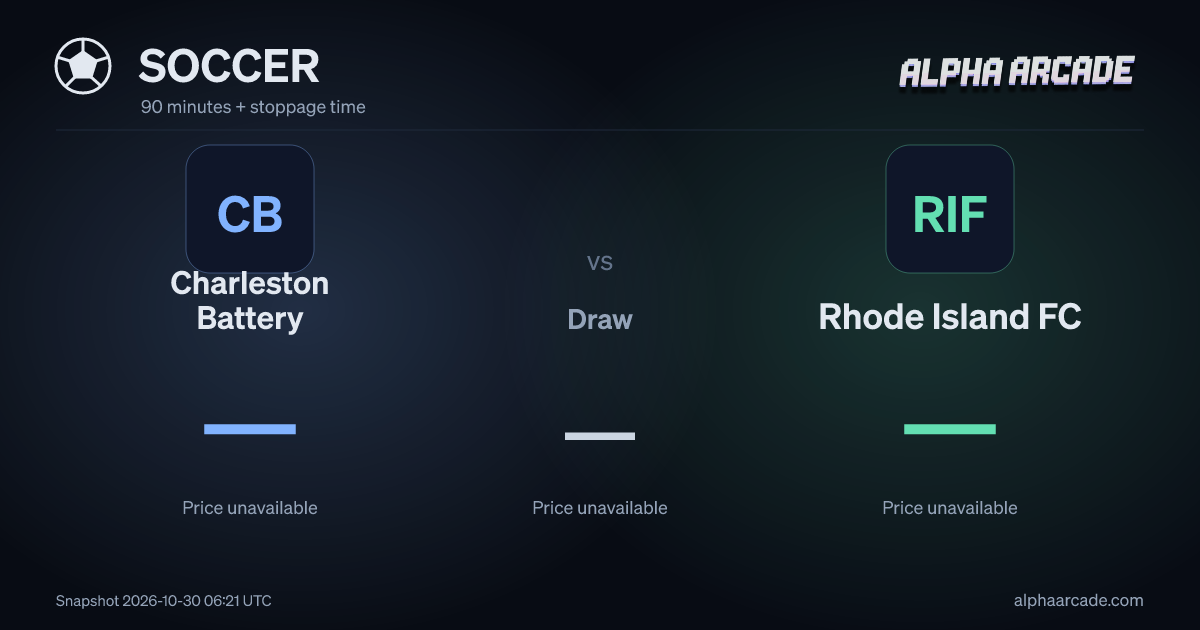 SOCCER: Charleston Battery — / Draw — / Rhode Island FC —