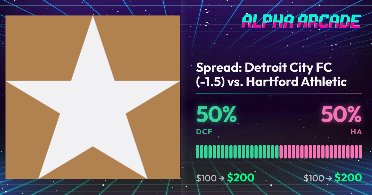 YES 50% / NO 50%