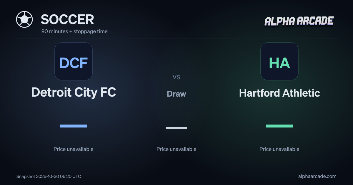 SOCCER: Detroit City FC — / Draw — / Hartford Athletic —