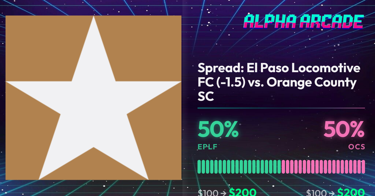 YES 50% / NO 50%