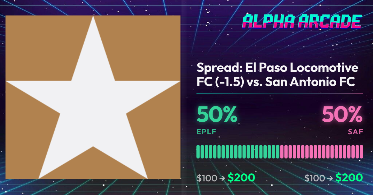 YES 50% / NO 50%