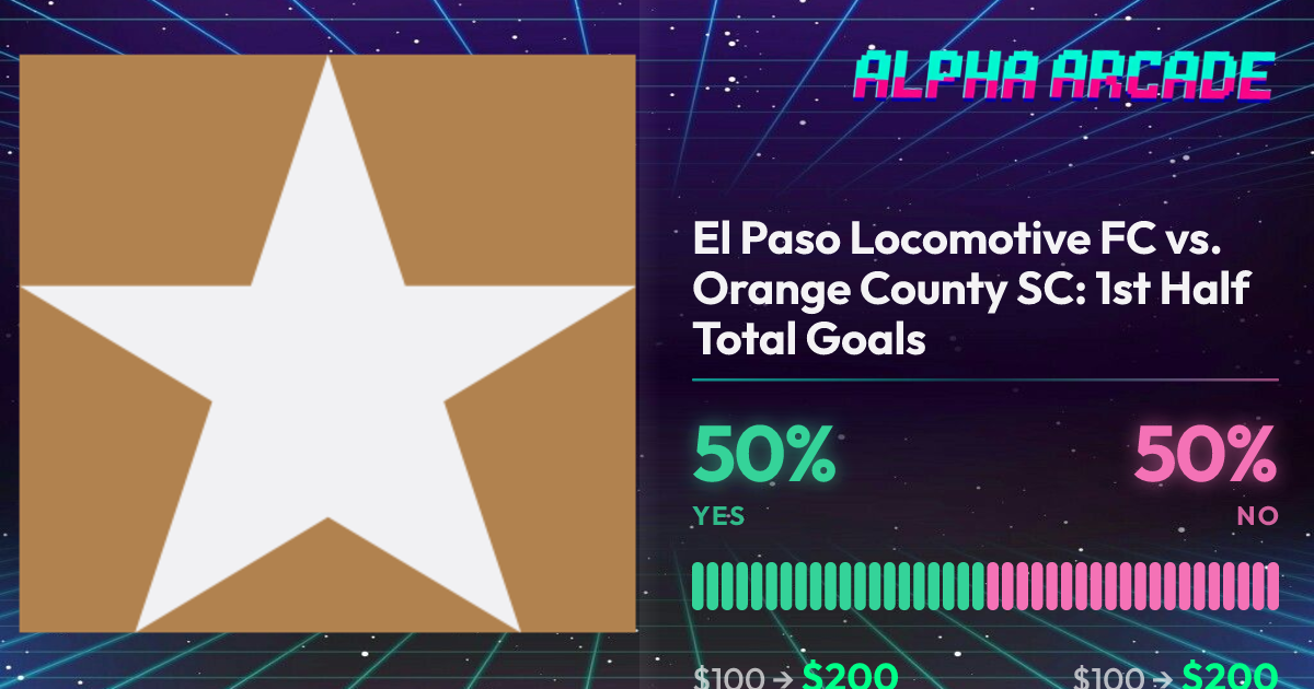 YES 50% / NO 50%