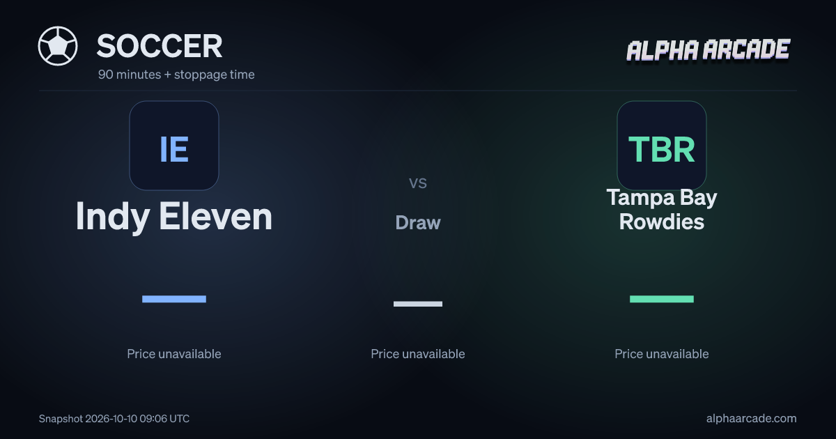 SOCCER: Indy Eleven — / Draw — / Tampa Bay Rowdies —