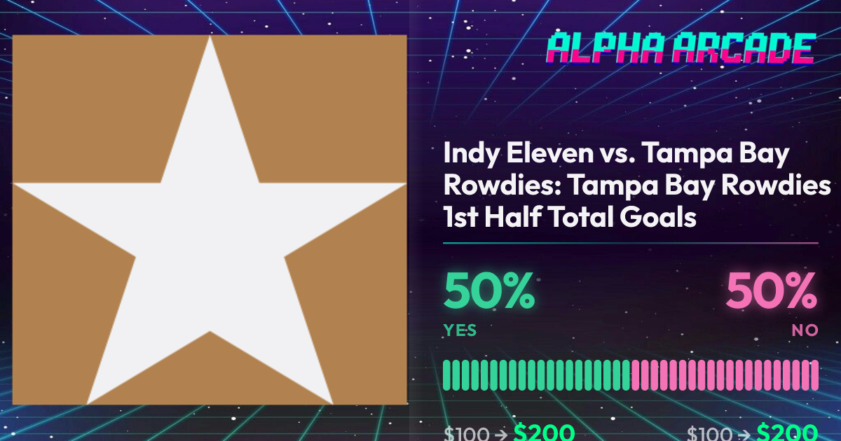 YES 50% / NO 50%