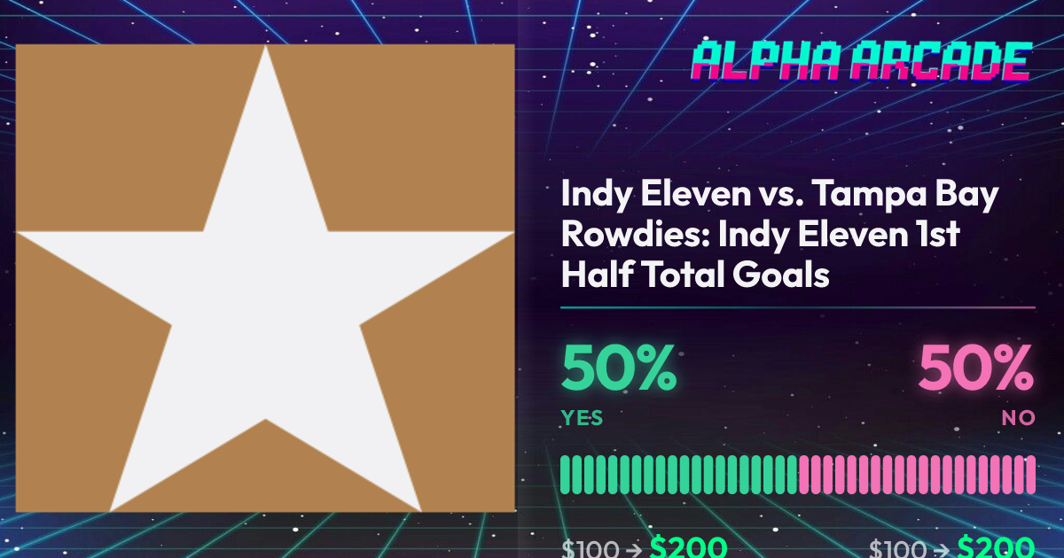 YES 50% / NO 50%